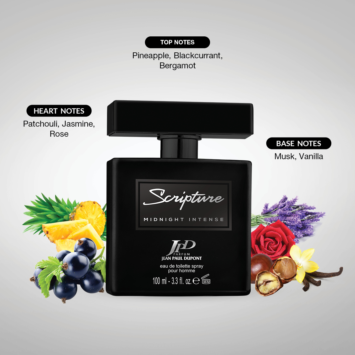 Product View